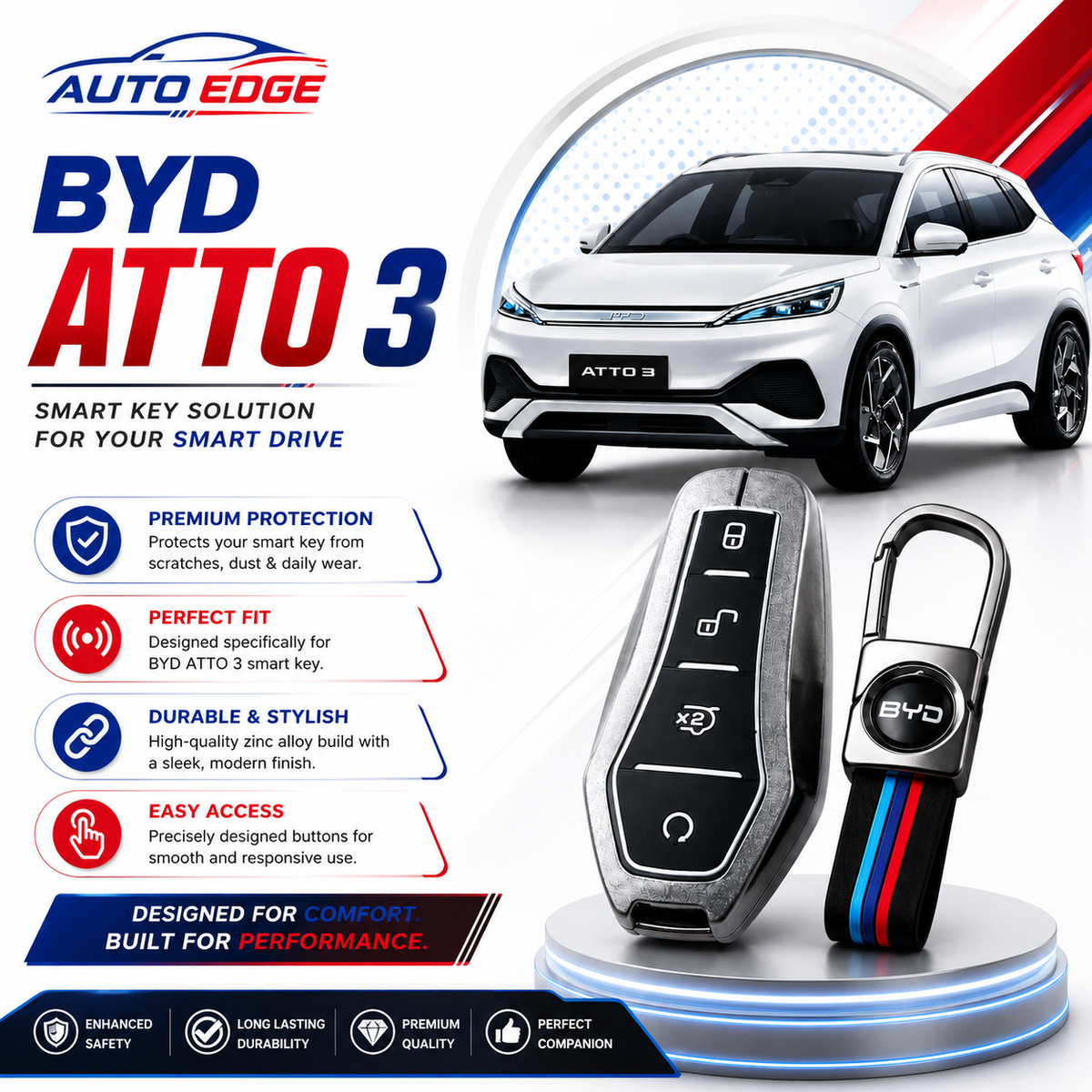 BYD Atto 3 Zinc Alloy key cover